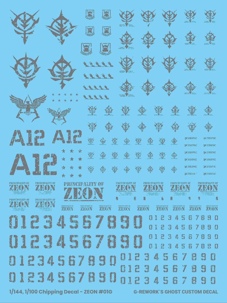 CP-Z-01-G - (Gray) Chipping Decal Zeon Water Decal [G-REWORK] - Show Me What You Bot