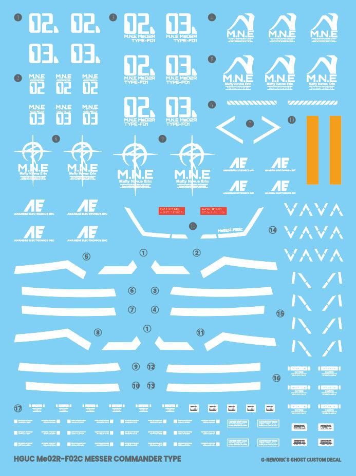 HG 1/144 ME02r-F02c Messer Type-F02c. Water Decal [G-REWORK]