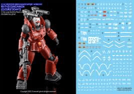 CD-HCU01 - HG 1/144 RX-77-02 Guncannon Cucuruz Doan’s Island Water Decal [G-REWORK] - Show Me What You Bot