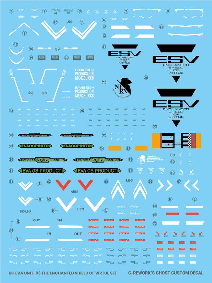 CD-RG-E03 - RG 1/144 Evangelion Unit-03 Enchanted Shield of Virtue Water Decal [G-REWORK] - Show Me What You Bot