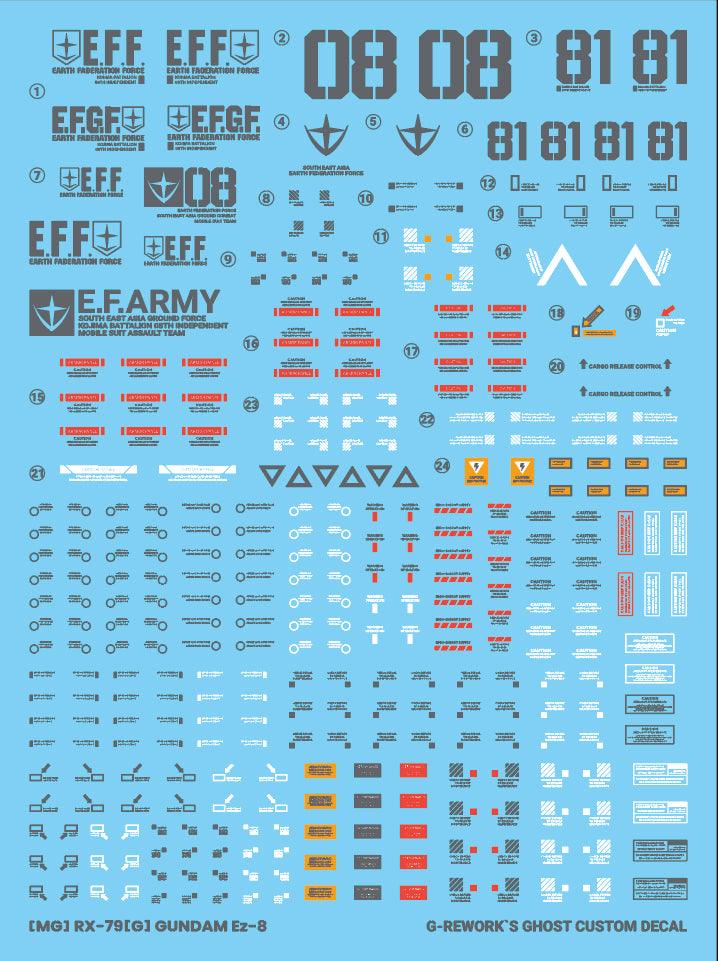 MG 1/100 RX-79[G] EZ-8 Water Decal [G-REWORK]