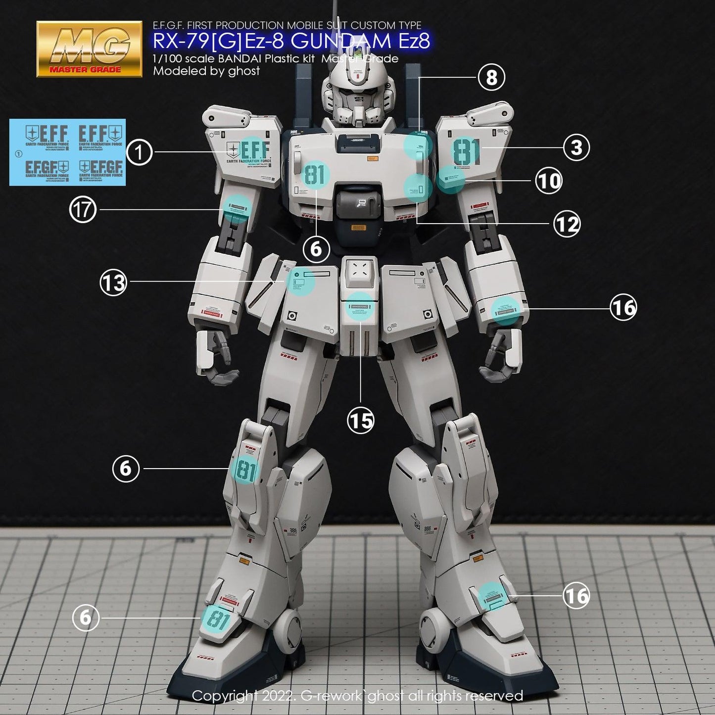 MG 1/100 RX-79[G] EZ-8 Water Decal [G-REWORK]