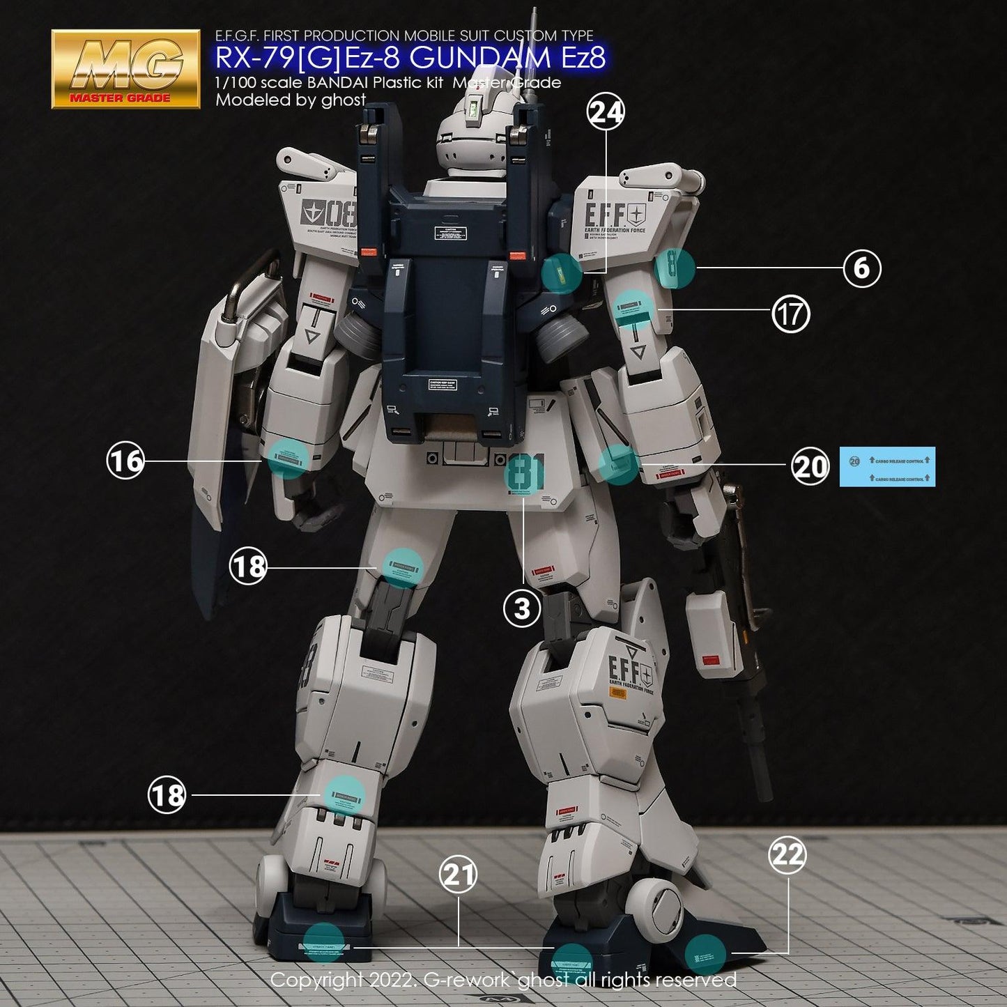 MG 1/100 RX-79[G] EZ-8 Water Decal [G-REWORK]