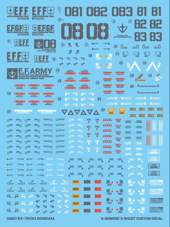 MG 1/100 RX-79[G] Gundam Ground Type Water Decal [G-REWORK]