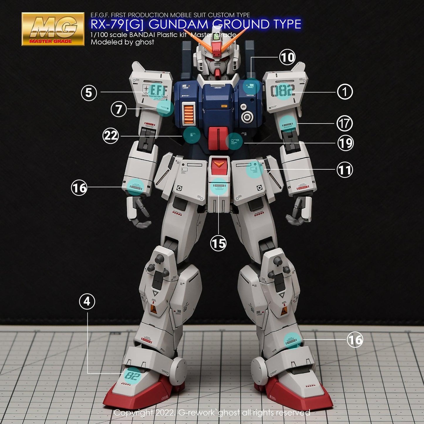 MG 1/100 RX-79[G] Gundam Ground Type Water Decal [G-REWORK]