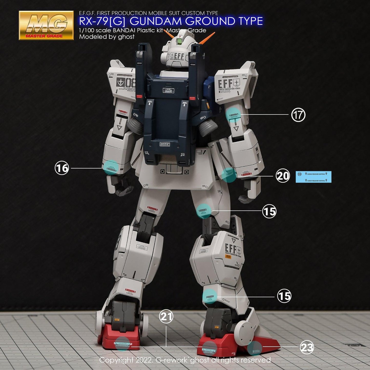 MG 1/100 RX-79[G] Gundam Ground Type Water Decal [G-REWORK]