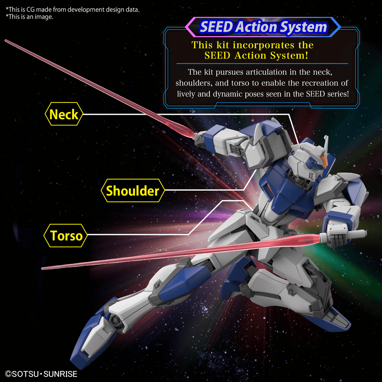 HG 1/144 Duel Blitz Gundam