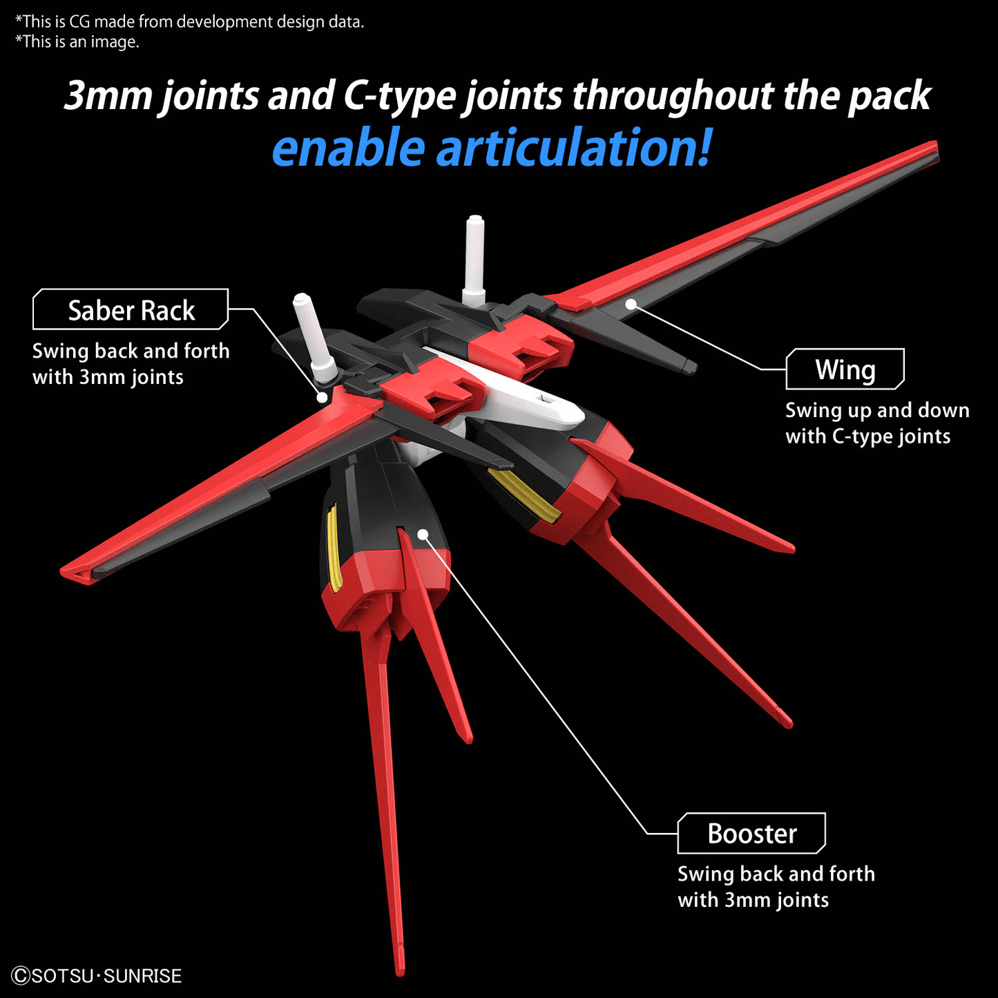 Aile Striker Pack - Option Parts Set 01