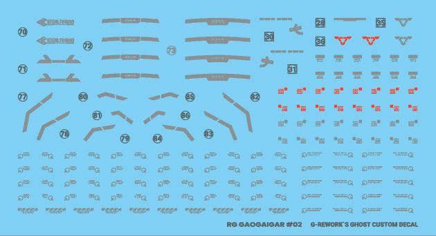 CD-RG-G01 - RG 1/144 Gaogaigar Water Decal [G-REWORK] - Show Me What You Bot