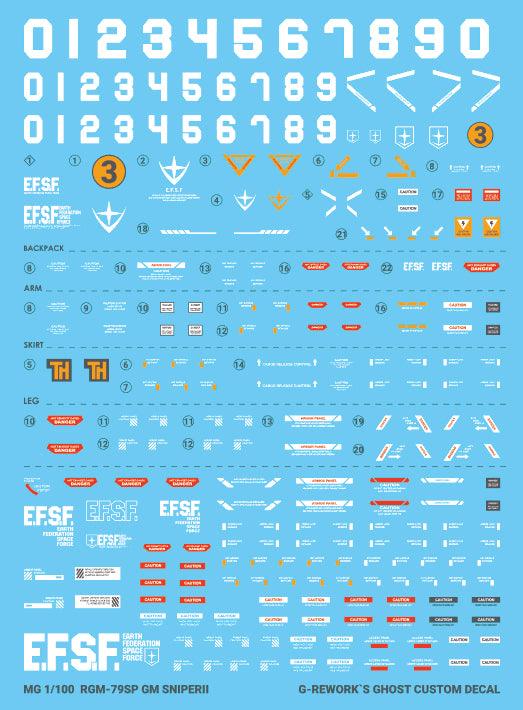 MG 1/100 RGM-79SP Water Decal [G-REWORK]