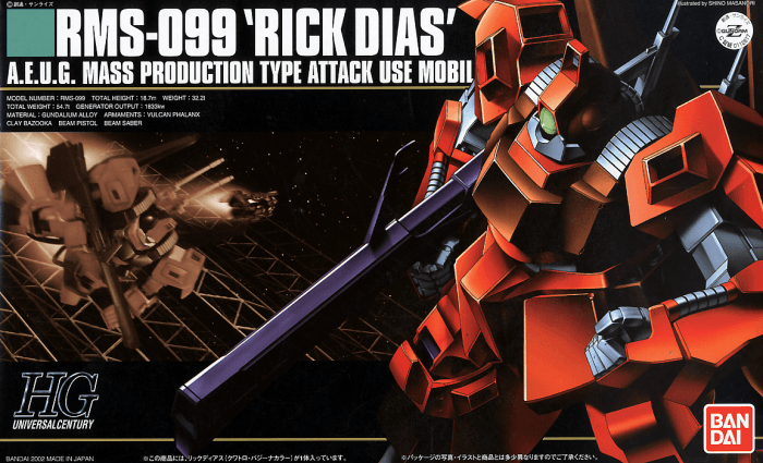 HG 1/144 Rick Dias Red - Show Me What You Bot