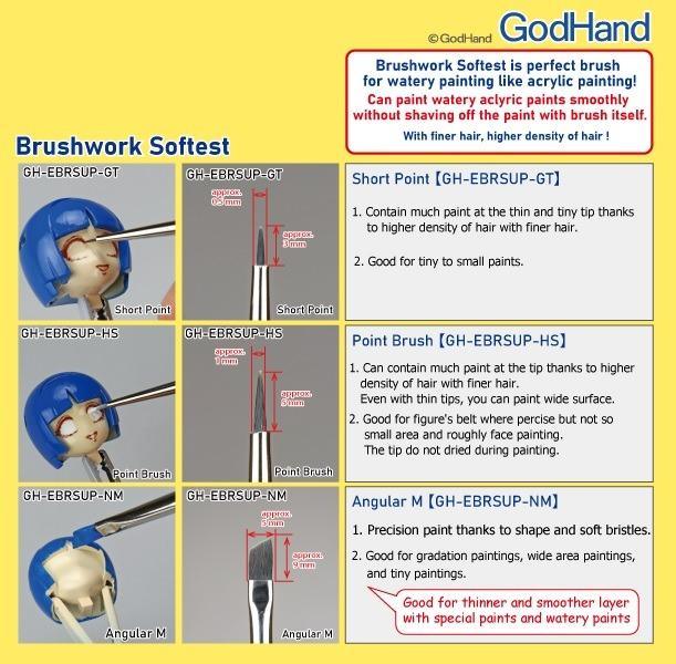 Godhand - Brushwork Softest Filbert Angular Medium Paint Brush w/ Cap - Show Me What You Bot