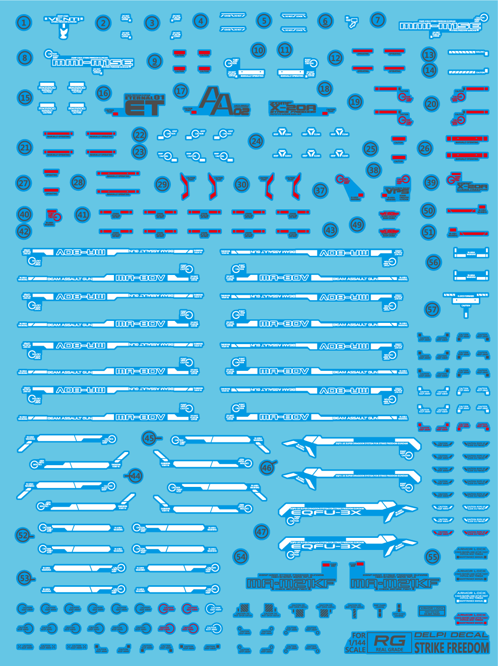 Delpi - RG 1/144 Strike Freedom Water Decal - Show Me What You Bot