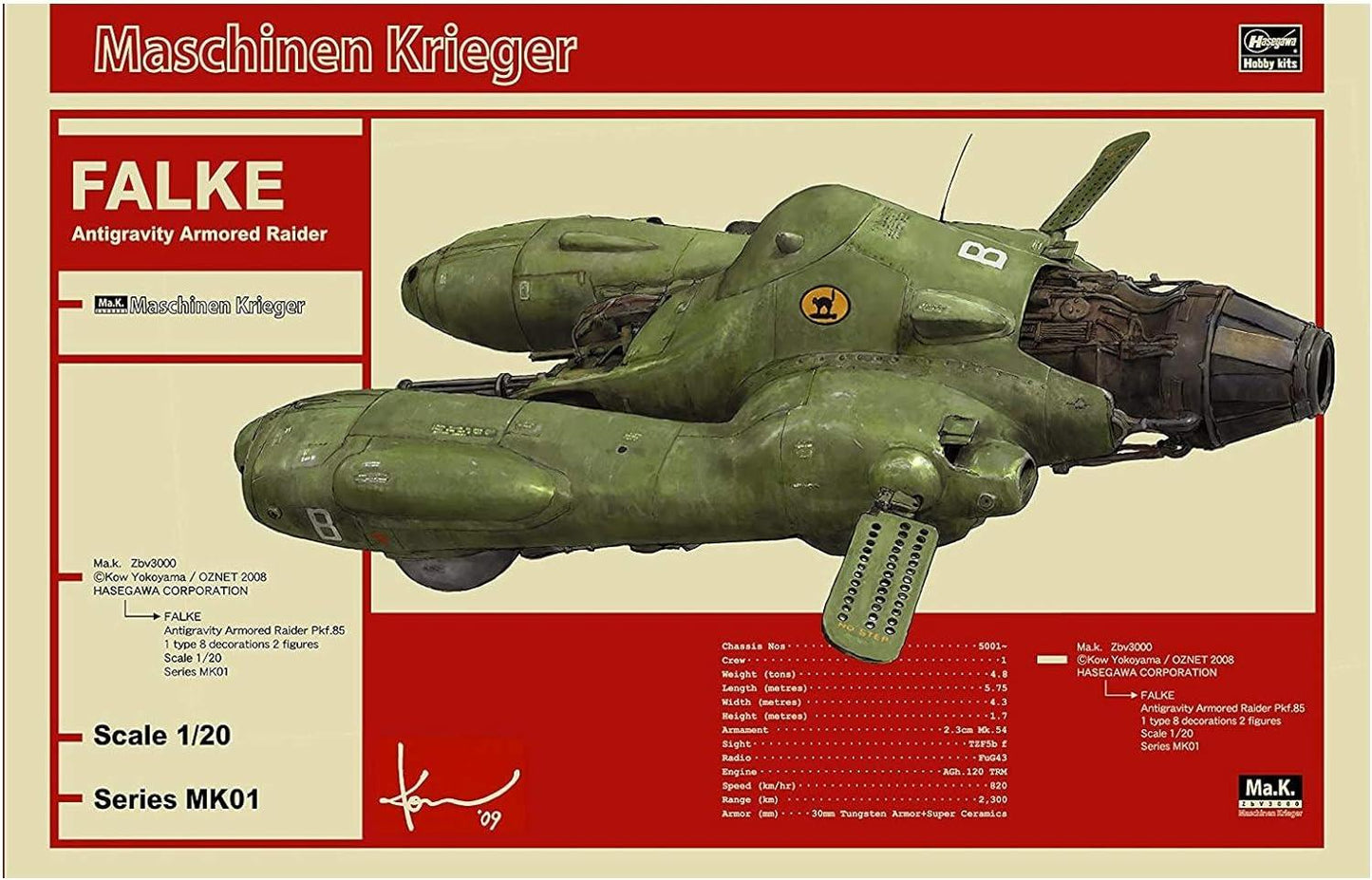 MK01 - 1/20 Antigravity Armored Raider Pkf.85 FALKE (Maschinen Krieger) [Hasegawa] - Show Me What You Bot