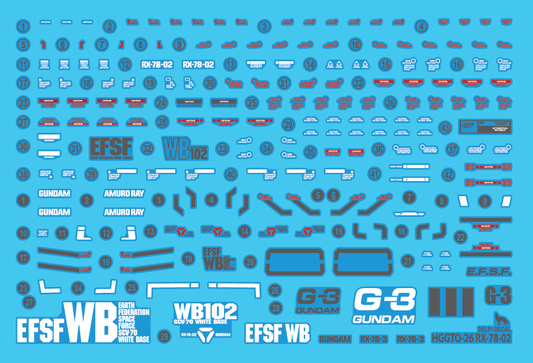 Delpi - HG 1/144 The Origin: RX-78-2 Gundam Water Decal - Show Me What You Bot