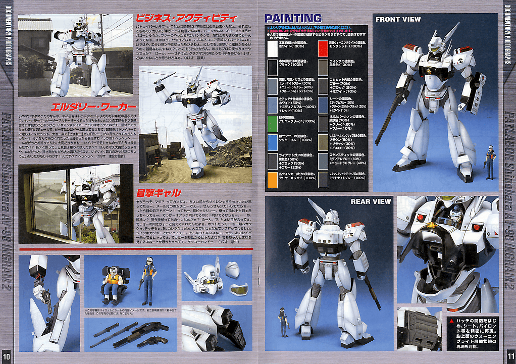 MG 1/35 AV-98 Ingram 2nd [2001] - Show Me What You Bot