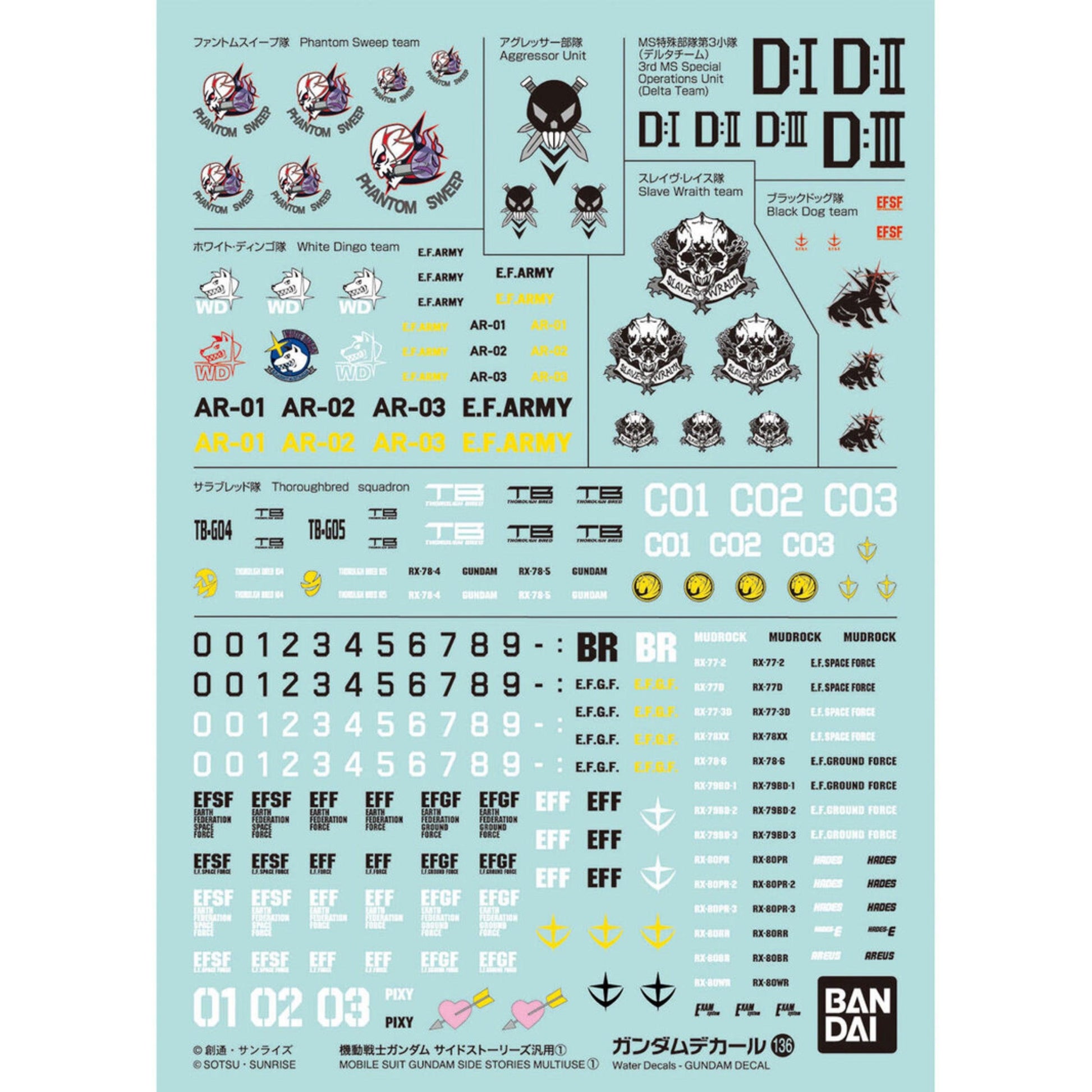 Bandai Decal 136 - Mobile Suit Gundam Side Stories Multi-Use 1 [2023] - Show Me What You Bot